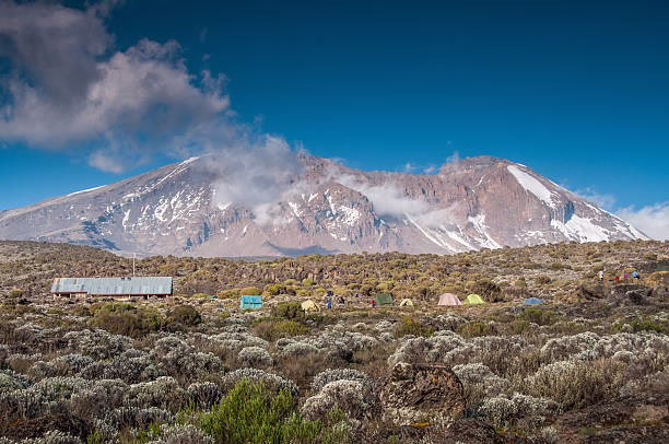 8-DAY KILIMANJARO CLIMB VIA THE MACHAME ROUTE WITH 2 NIGHTS HOTEL STAY INCLUDED